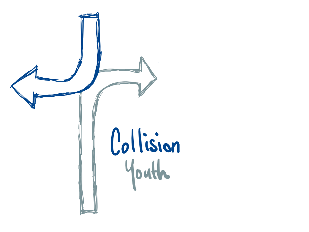 Collision Youth